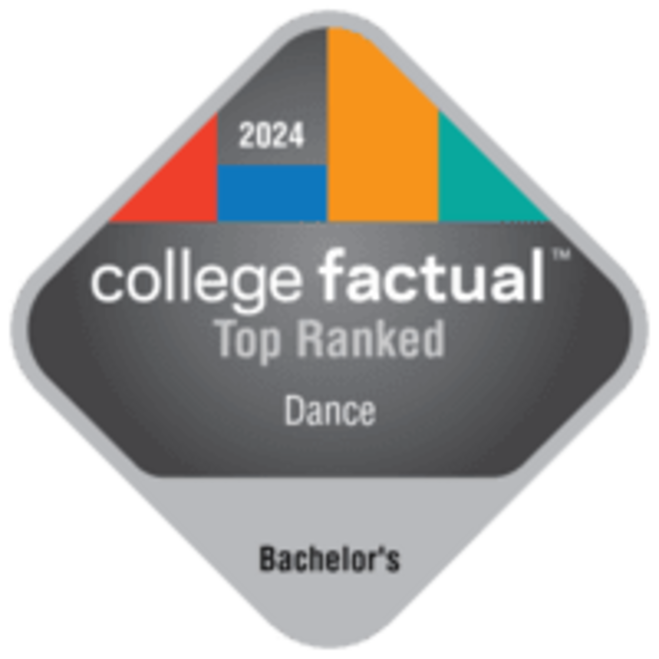 "top ranked" badge from collegefactual.com